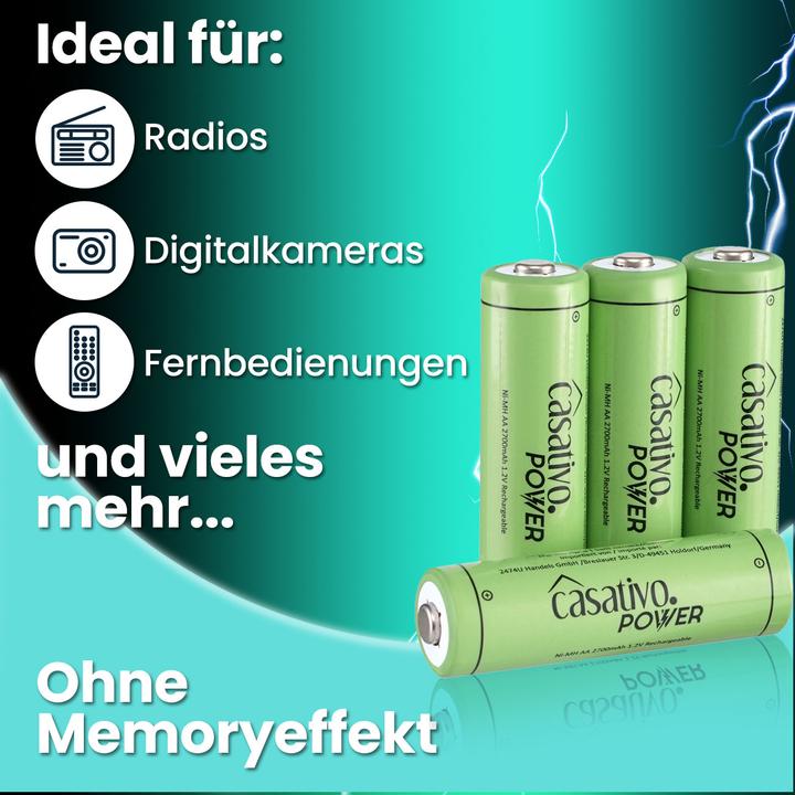Image du produit Casativo Piles rechargeables NiMH-AAA/Micro (8 pcs, AAA, 1100 mAh)