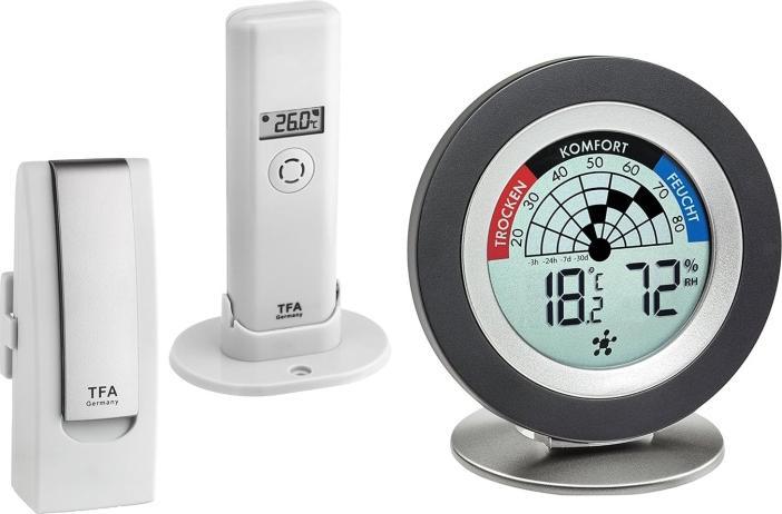 Produktbild TFA WeatherHub SET8
