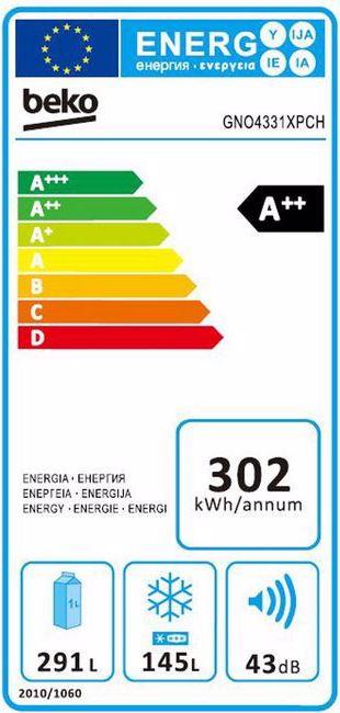Energie-Label Beko Side by Side GNO4331XPCH (436 l)
