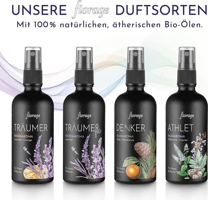 Actual product image Florage Bio Raumspray (100 ml)