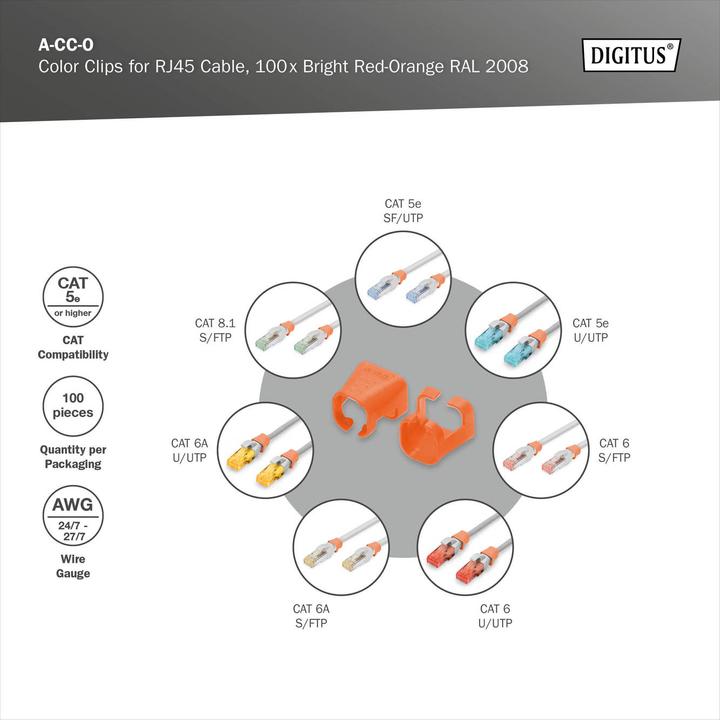 Produktbild Digitus Farbclips für Patchkabel - Orange (CAT5e)