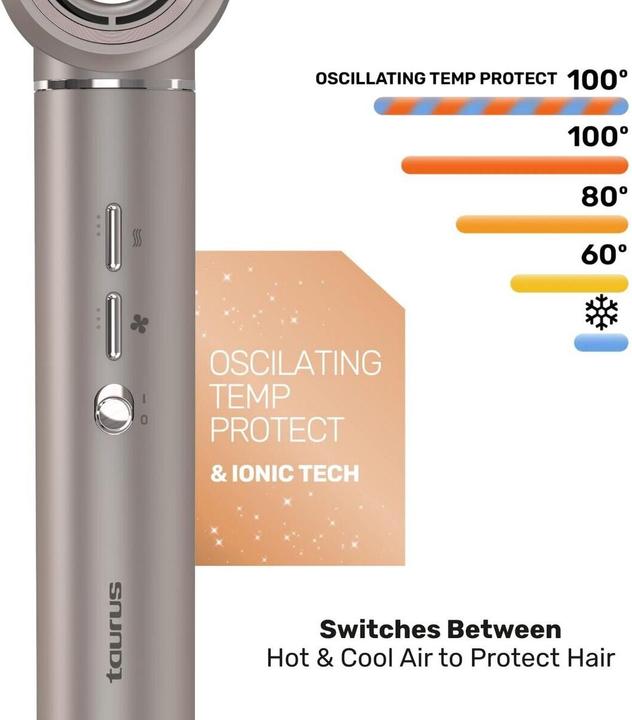 Actual product image Taurus Airwave Digital Pro Haarstylinggerät