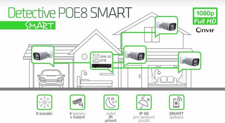 Actual product image Evolveo kamerový systém Detective POE8 SMART, POE napájení kamer (Power supply)
