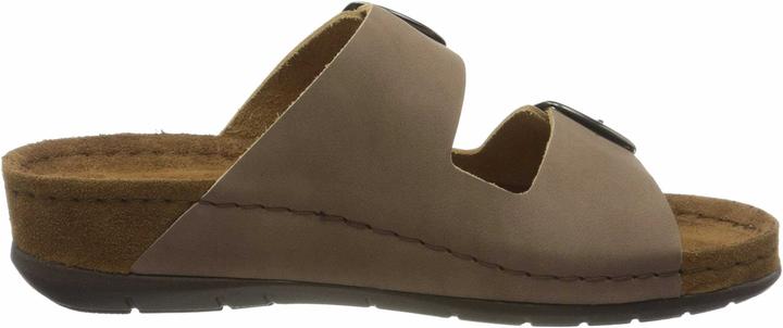 Image du produit Rohde Mules (38)