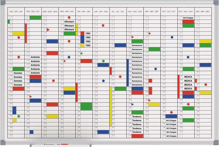 Produktbild Maul Plantafel (90 x 60 cm)