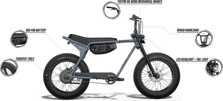 Produktbild Super73 Zx