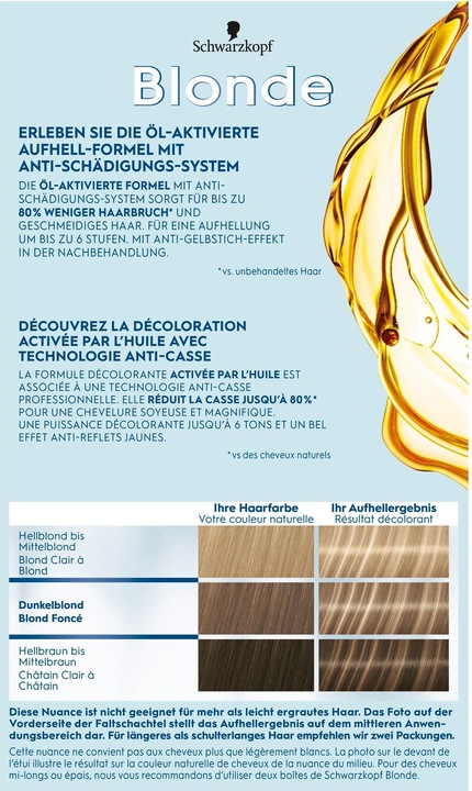 Actual product image Schwarzkopf Super highlights M1 (M1 Super highlights)