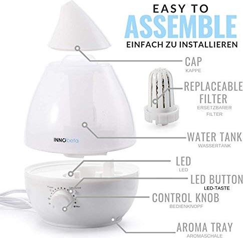 Produktbild Innobeta Waterdrop Cool Mist