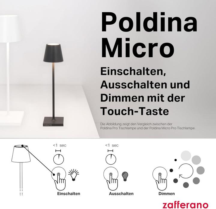 Image du produit Zafferano Poldina Micro (142 lm)