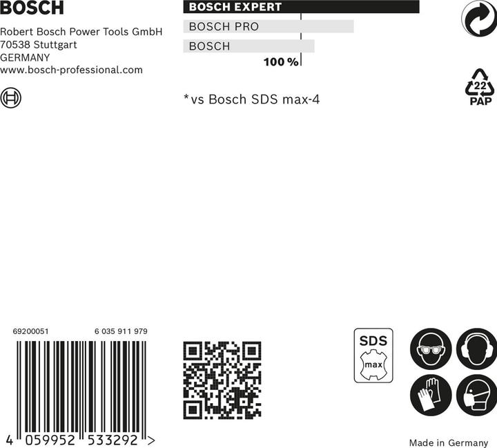Produktbild Bosch Professional Zubehör EXPERT SDS max-8X Hammerbohrer, 32 x 400 x 520 mm (32 Millimeter)