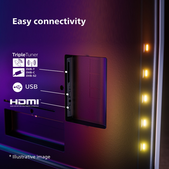 Produktbild Philips 65PUS8909/12 (65", PUS8909, LED, 4K, 2024)