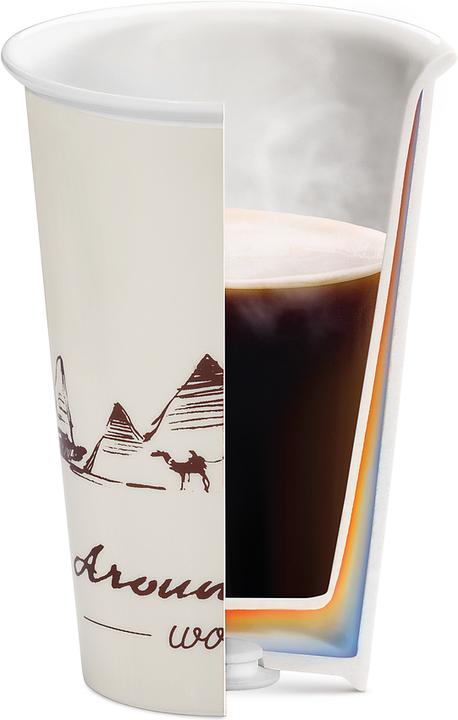 Actual product image De'Longhi The Globetrotter, 360ml (0.36 l)