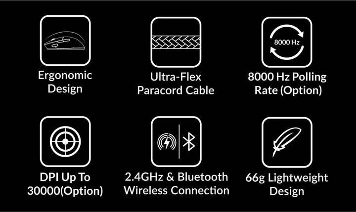 Produktbild Keychron M7-A24 (Kabellos)