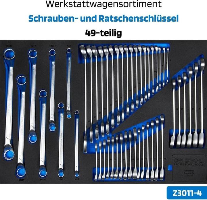 Actual product image SW-Stahl Z3113 Professional workshop trolley TT801 blue I 8 drawers I 4 drawers filled I 246 parts I (246x)