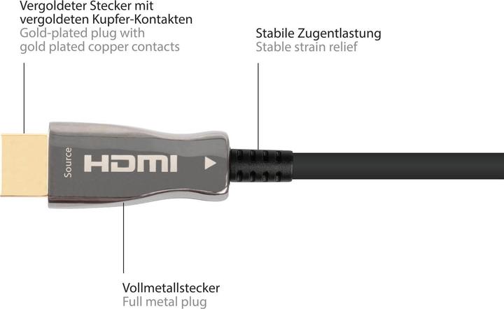 Produktbild Python AOC Hybrid Ultra-High-Speed HDMI 2.1 Kabel, 8K @60Hz / 4K @120Hz, 48 GBit/s, schwarz, 10m (10 m, HDMI)