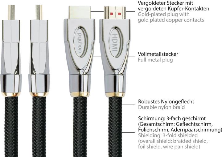 Immagine prodotto Python HDMI (Typ A) — HDMI (Typ A) (2 m, HDMI, 2.1)