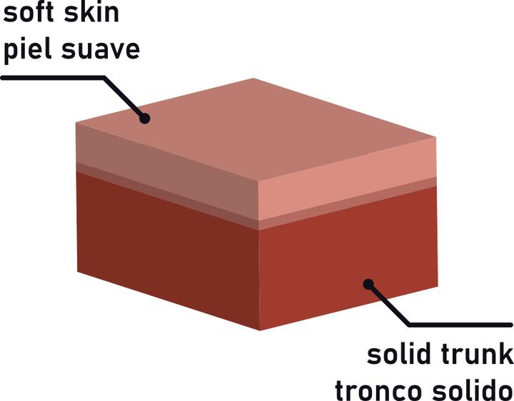 Image du produit Rock Army Rockarmy Double Densité Sherman 24cm