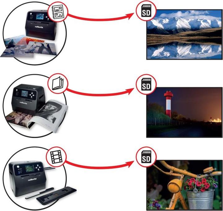 Actual product image Reflecta Combo Album Scan (USB)
