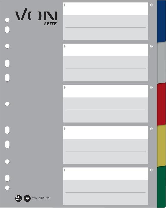 von Blank index, A4, 1-5