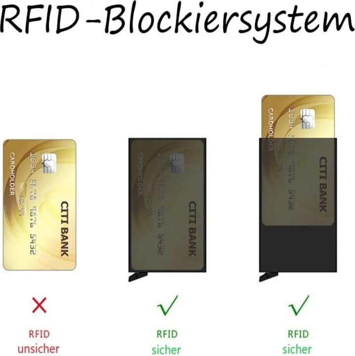 Actual product image Spartanhub Smart Wallet