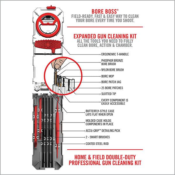Produktbild Real Avid Gun Boss Multi-Kit