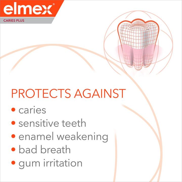 Produktbild Elmex Caries Protection Plus Complete Care (75 ml)