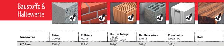 Produktbild Tox Window Pro SK (6 Stk.)