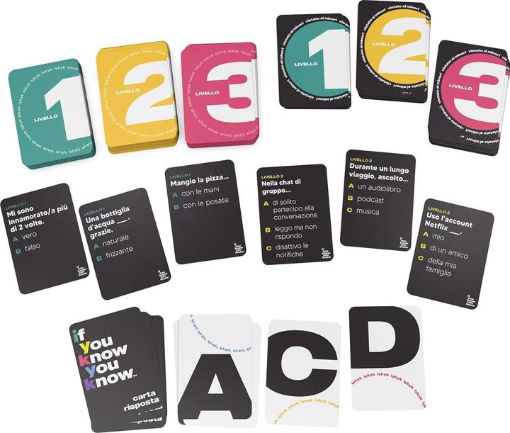 Actual product image Spin Master PARTY GAMES If You Know You Know (Italian)