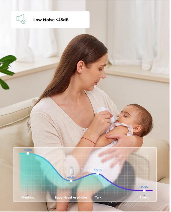 Immagine prodotto Momcozy Aspiratore nasale per bambini - Batteria di lunga durata