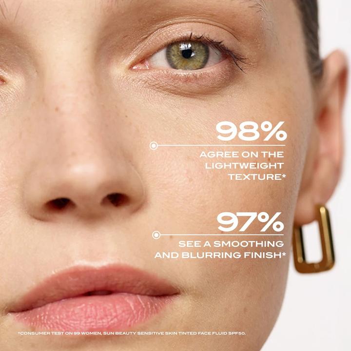Actual product image Lancaster Sunp Sensitive Fluide Sun Protection Factor 50 (SPF 50, 30 ml)