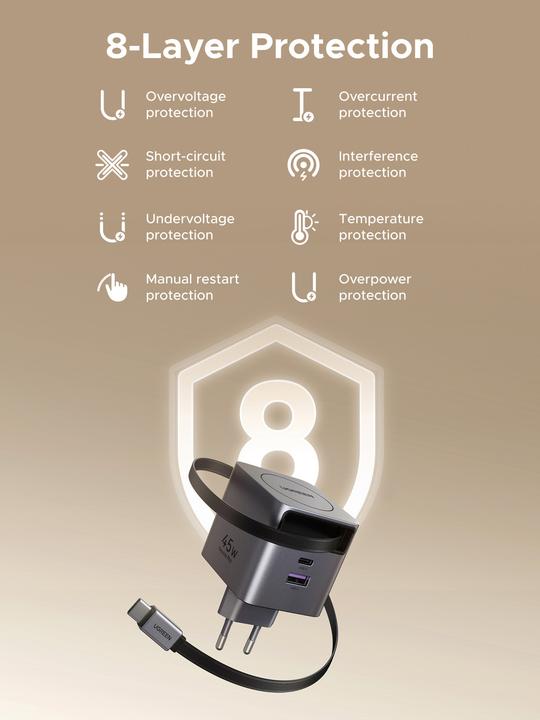 Image du produit Ugreen Wall GaN Charger (45 W)