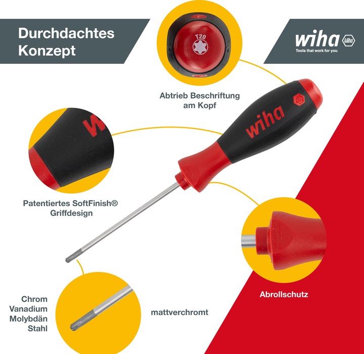 Actual product image Wiha Screwdriver set (Torx (TX))