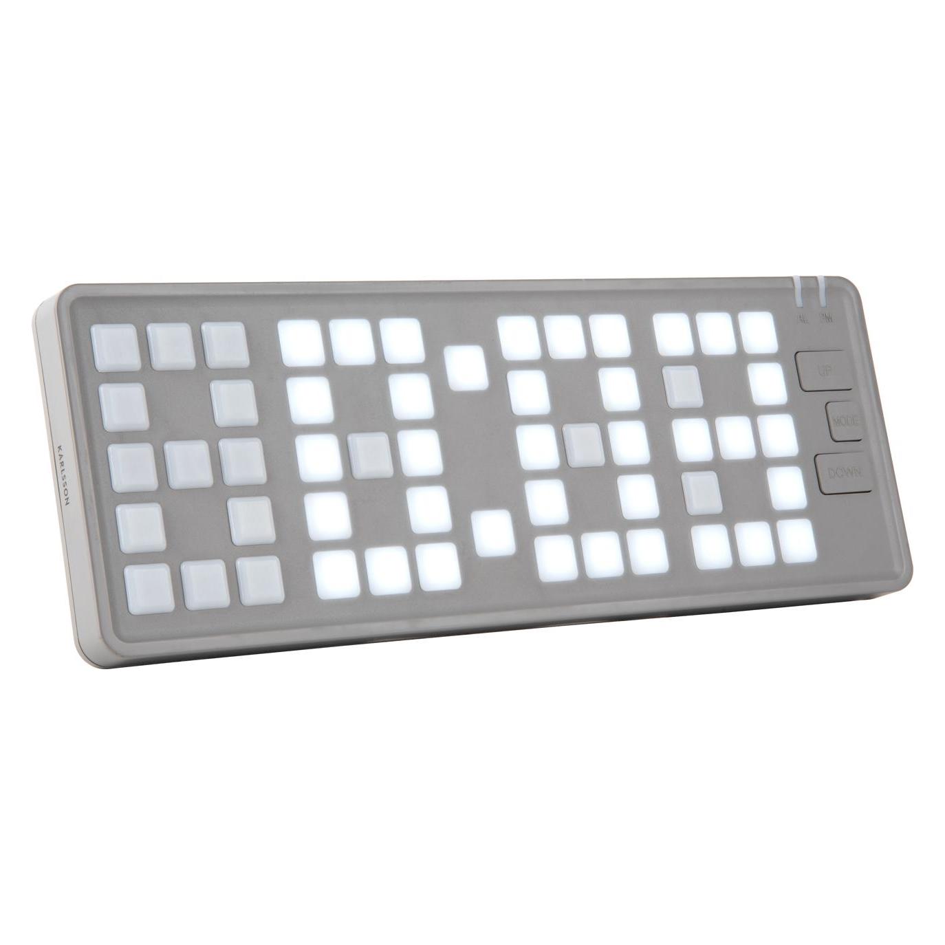 Karlsson, Wekker, Keyboard