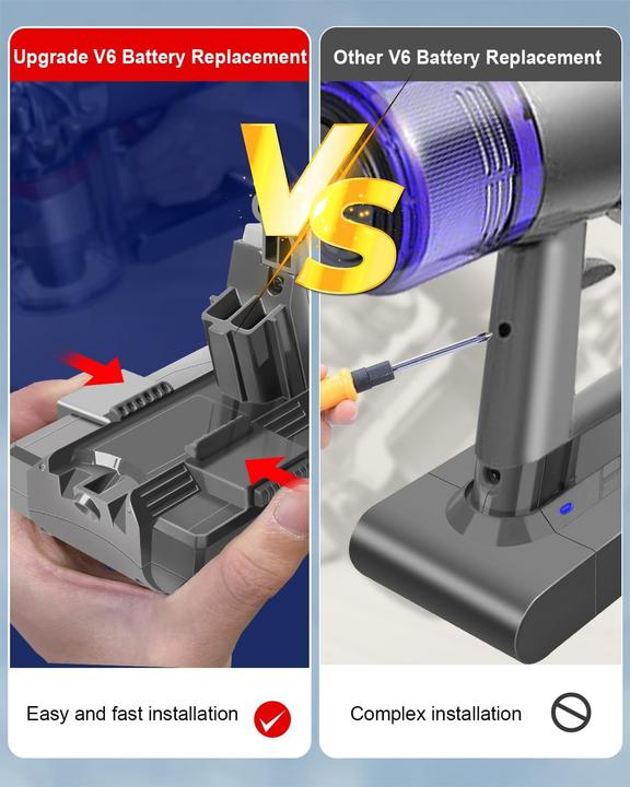 Immagine prodotto Homava Dyson V6 Ersatzakku 6000 mAh inkl. 2 Filter