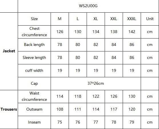 Actual product image Haushalt Pu Rain Set Ws2u00g Size M Olive Green (Polyethylene (PE))