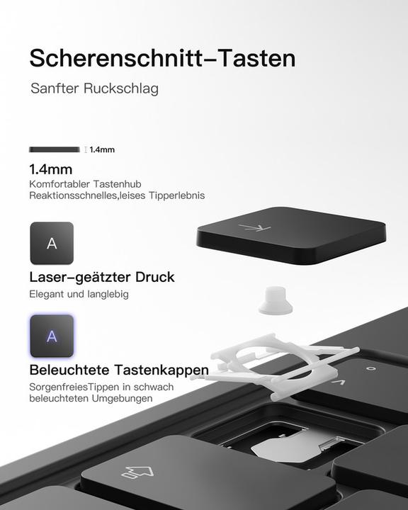 Actual product image Inateck KB09119-10 (DE)