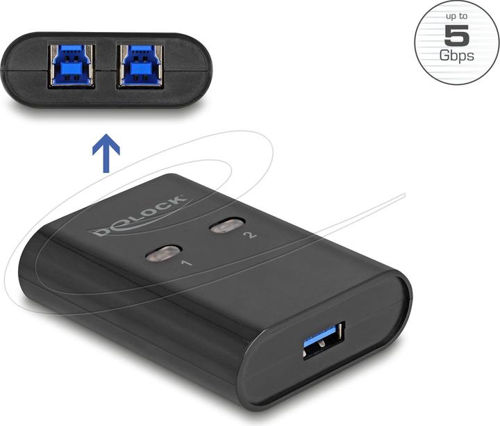 Image du produit Delock Commutateur USB 5 Gbps pour 2 PC vers 1 périphérique