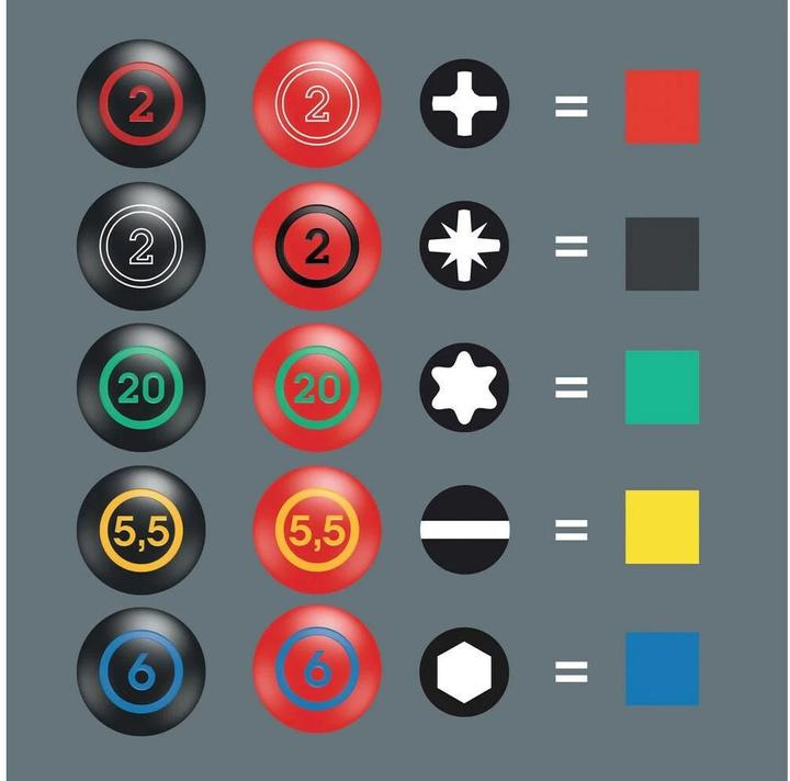 Actual product image Wera Kraftform Big Pack 300 (Phillipps cross recess (PH), Torx (TX), Pozidriv cross recess (PZ))