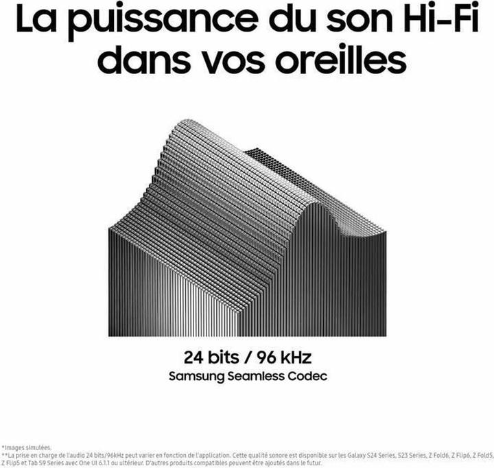 Image du produit Samsung Galaxy Buds3 (ANC, 6 h, Sans fil)