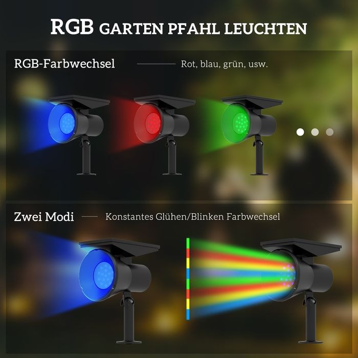 Produktbild Swisshandel24 Solarleuchten, 2 Stück Solarlampen, 2 Lichtfarben, Boden-/Wandmontage, IP54 Wasserdicht, Schwarz (IP54)