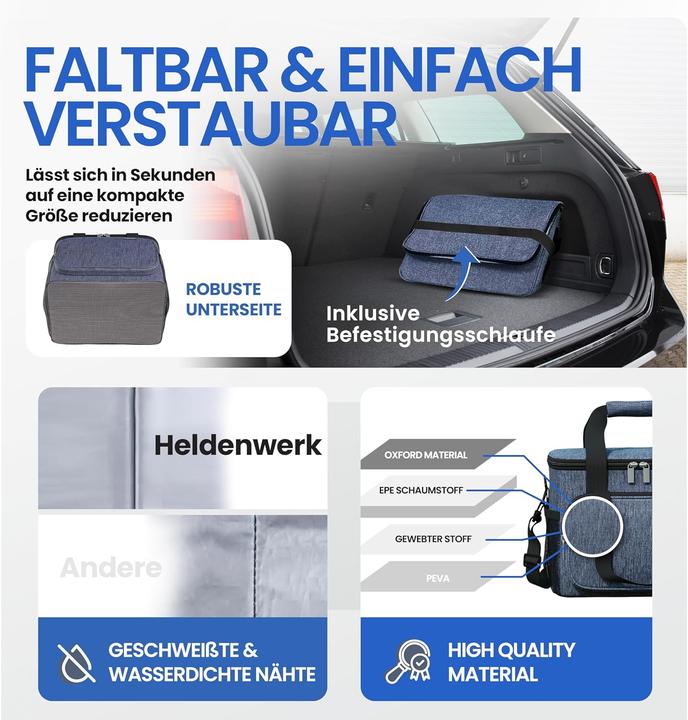 Actual product image Heldenwerk Foldable cooler bag (20 l)