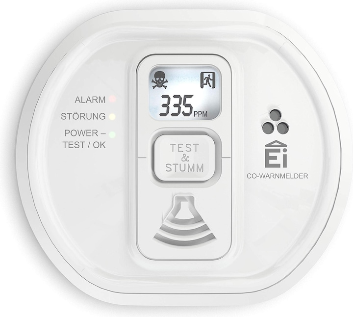 Ei Electronics Ei208iDW Carbon Monoxide Detector
