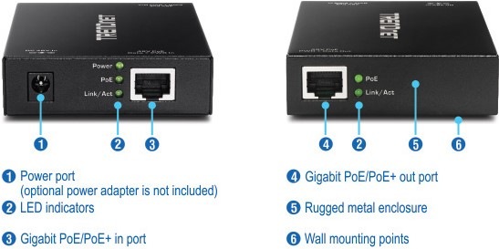 Immagine prodotto Trendnet Ripetitore TPE-E100 (RJ45, RJ45 (1x))