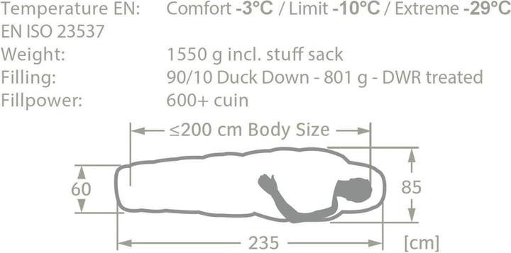 Produktbild Vaude Hochgrat (235 cm)