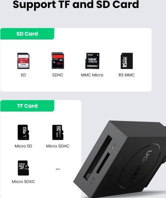 Actual product image Ugreen 2 in 1 USB-A 3.0 card reader (USB 3.0)