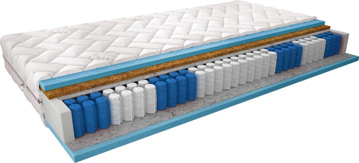ELTAP Paola Silk (160 x 200 cm, Spring core, Foam core)