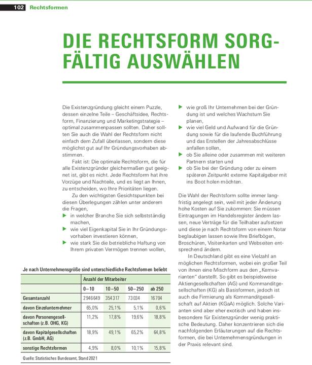 Nährwerte und Zutaten Existenzgründung (Deutsch, Thomas Hammer, 2024)