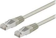 Actual product image Goobay Network cable (F/FTP, CAT5e, 0.50 m)