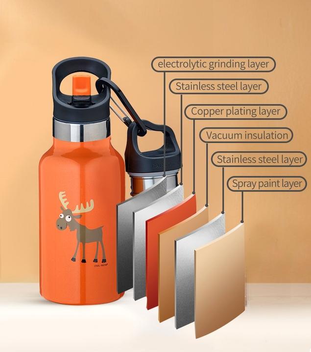 Immagine prodotto Carl Oscar TempFlask (0.35 l)