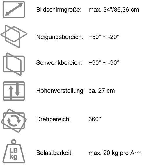 Nährwerte und Zutaten LC-Power Tischhalterung LC-EQ-A34B-D bis 20 kg – Schwarz (Tisch, 34", 10 kg)